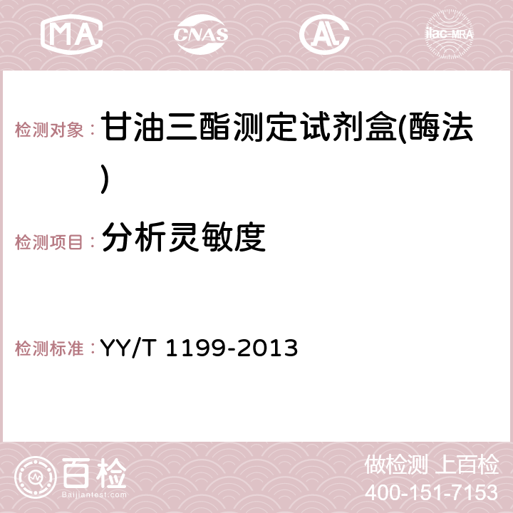 分析灵敏度 甘油三酯测定试剂盒（酶法） YY/T 1199-2013 4.8