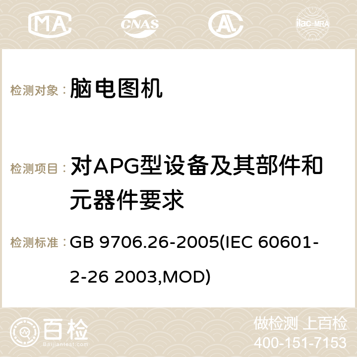 对APG型设备及其部件和元器件要求 《医用电气设备 第2-26部分：脑电图机安全专用要求》 GB 9706.26-2005
(IEC 60601-2-26 2003,MOD) 41
