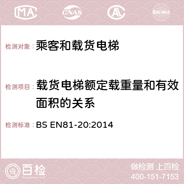 载货电梯额定载重量和有效面积的关系 电梯制造与安装安全规范-运载乘客和货物的电梯-第20部分：乘客和货客电梯 BS EN81-20:2014 5.4.2.2
