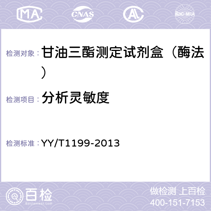 分析灵敏度 中华人民共和国医药行业标准-甘油三酯测定试剂盒（酶法） YY/T1199-2013