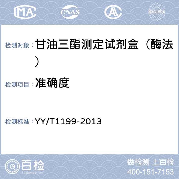 准确度 中华人民共和国医药行业标准-甘油三酯测定试剂盒（酶法） YY/T1199-2013