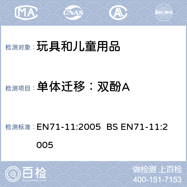 单体迁移：双酚A 玩具安全标准 第11部分 有机化合物的分析方法 EN71-11:2005 
BS EN71-11:2005