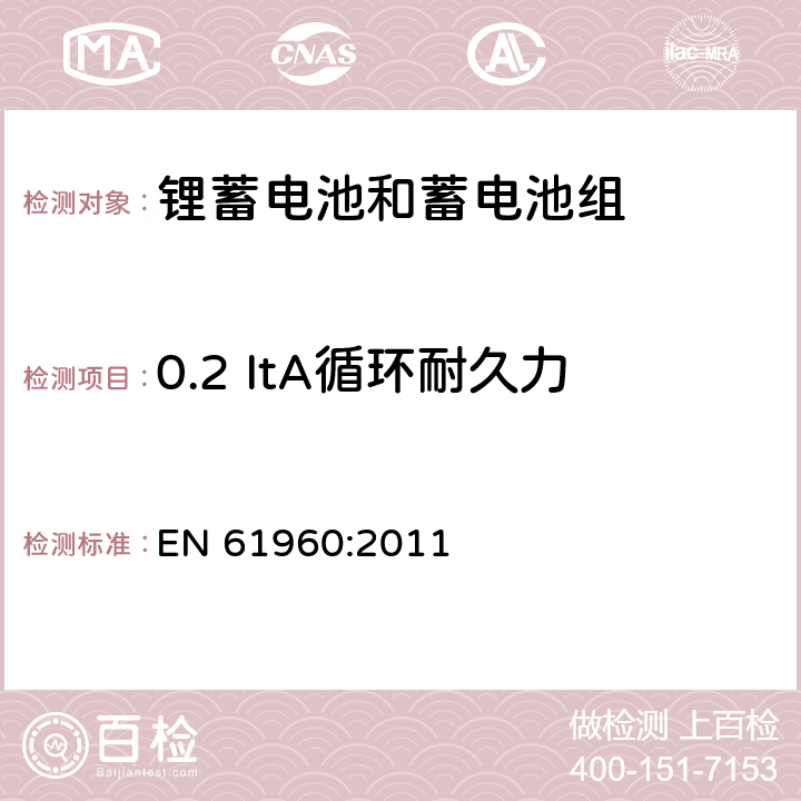 0.2 ItA循环耐久力 含碱性或其它非酸性电解质的蓄电池和蓄电池组-便携式应用锂蓄电池和蓄电池组 EN 61960:2011 7.6.2