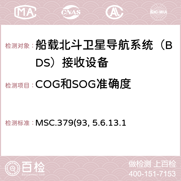 COG和SOG准确度 MSC.379(93) 《船载北斗卫星导航系统（BDS）接收设备性能标准》、中国海事局《国内航行海船法定检验技术规则》2016修改通报第4篇第5章附录5船载北斗卫星导航系统（BDS）接收设备性能标准 5.6.13.1