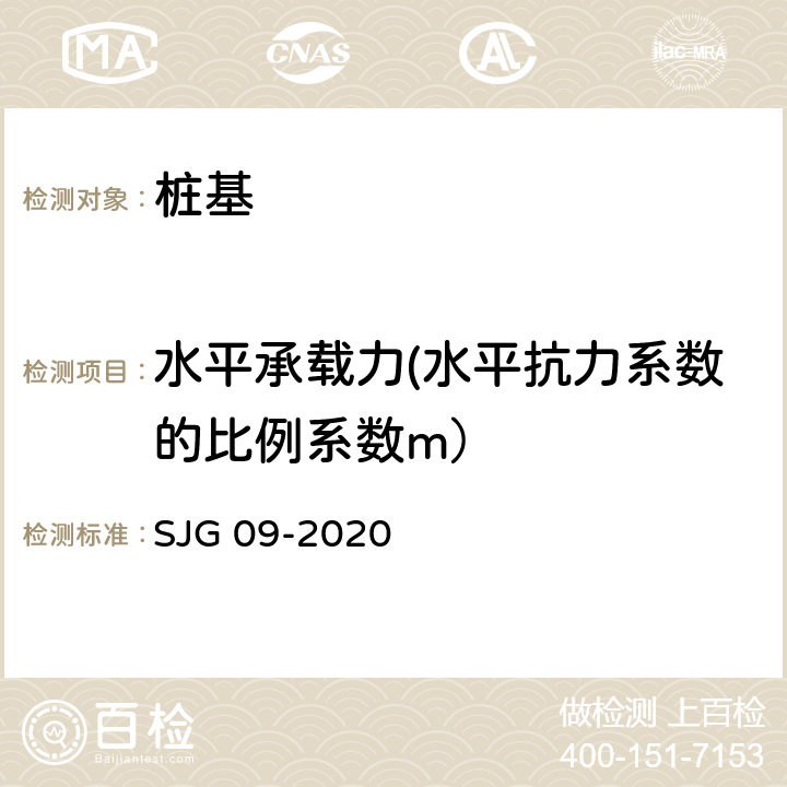 水平承载力(水平抗力系数的比例系数m） 深圳市建筑基桩检测规程 SJG 09-2020
