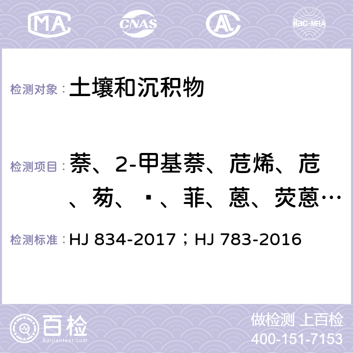 萘、2-甲基萘、苊烯、苊、茐、䓛、菲、蒽、荧蒽、芘、苯并[a]蒽、苯并[b]荧蒽、苯并[k]荧蒽、苯并[a]芘、茚并[1,2,3-cd]芘、苯并[g,h,i]苝、二苯并[a,h]蒽、苯胺 土壤和沉积物 半挥发性有机物 气相色谱-质谱法；土壤和沉积物 有机物的提取 加压流体萃取法 HJ 834-2017；HJ 783-2016