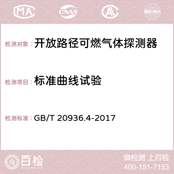 标准曲线试验 GB/T 20936.4-2017 爆炸性环境用气体探测器 第4部分：开放路径可燃气体探测器性能要求