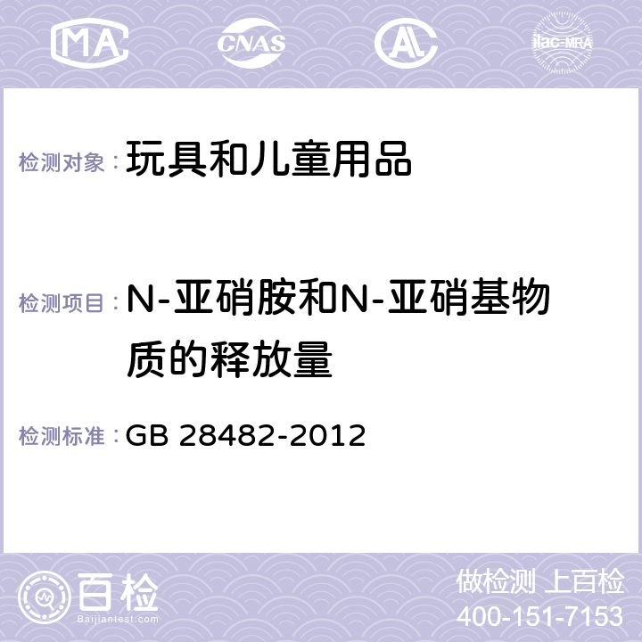 N-亚硝胺和N-亚硝基物质的释放量 GB 28482-2012 婴幼儿安抚奶嘴安全要求