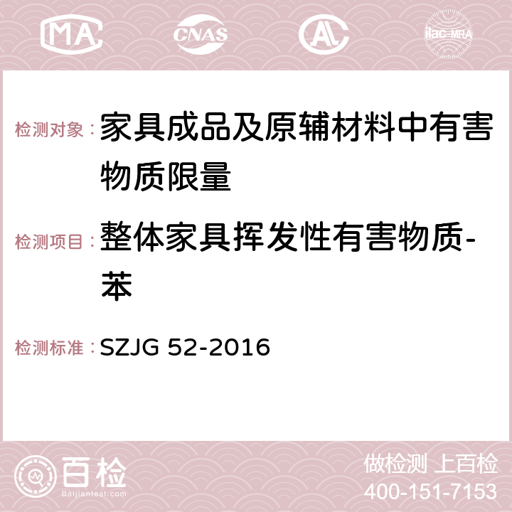 整体家具挥发性有害物质-苯 家具成品及原辅材料中有害物质限量 SZJG 52-2016 附录A