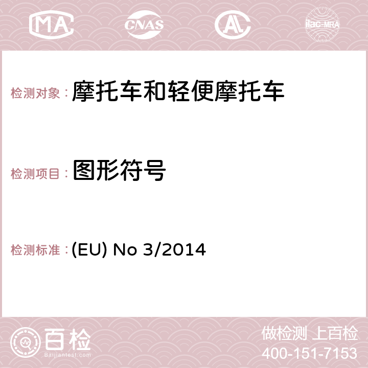 图形符号 对欧盟No 168/2013法规关于二轮/三轮/四轮车辆认证功能安全要求的补充法规 (EU) No 3/2014