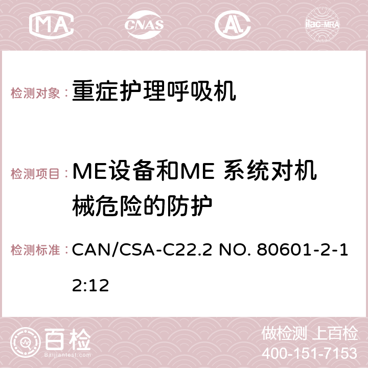 ME设备和ME 系统对机械危险的防护 医用电气设备-第2-12部分 危机护理呼吸机的安全专用要求 CAN/CSA-C22.2 NO. 80601-2-12:12 201.9