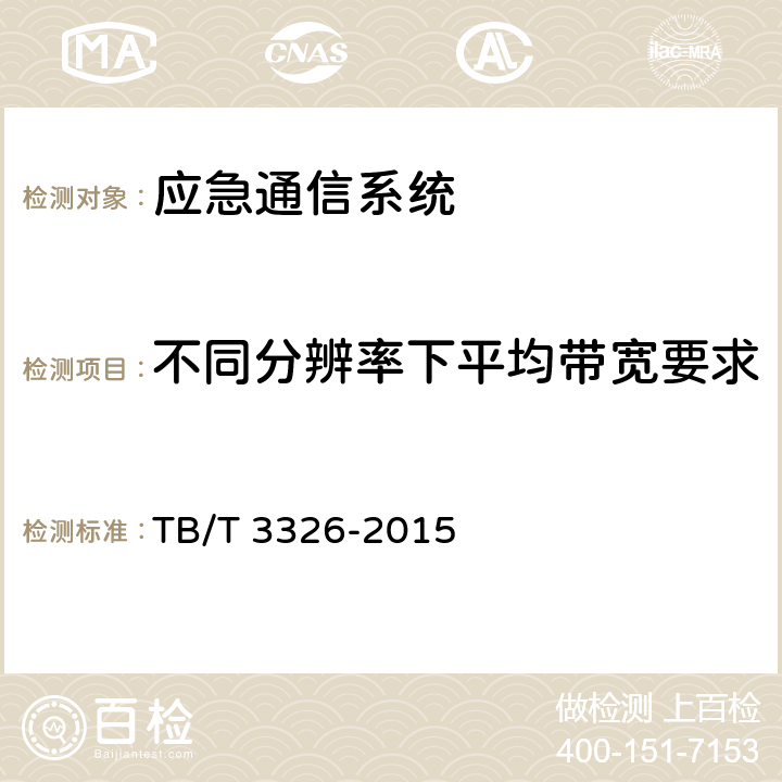 不同分辨率下平均带宽要求 铁路应急通信系统试验方法 TB/T 3326-2015 5.2.31