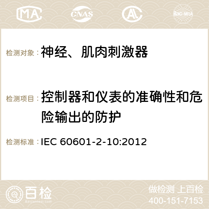 控制器和仪表的准确性和危险输出的防护 医用电气设备 第2-10部分：神经、肌肉刺激器基本性能和基本安全专用要求 IEC 60601-2-10:2012 201.12