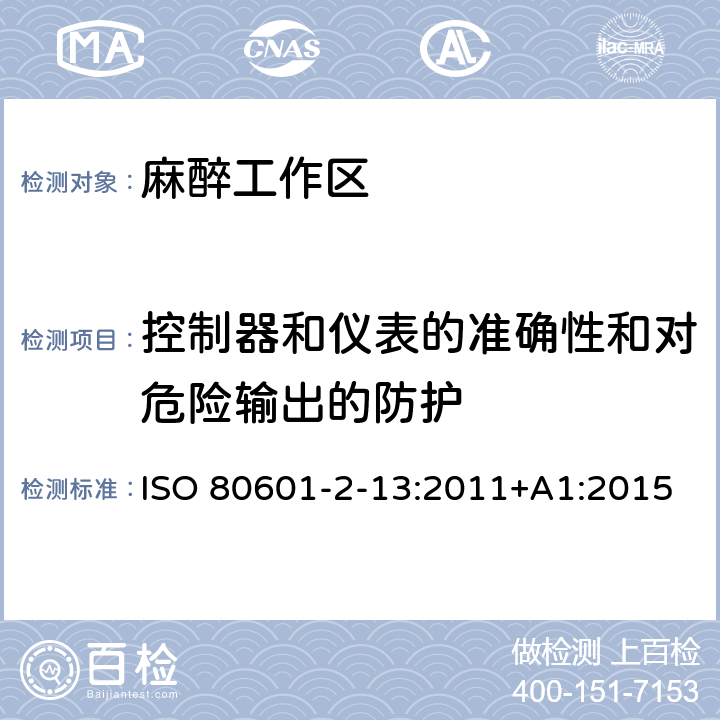 控制器和仪表的准确性和对危险输出的防护 医用电气设备 第2-13部分：麻醉工作区的基本安全和基本性能的特定要求 ISO 80601-2-13:2011+A1:2015 201.12