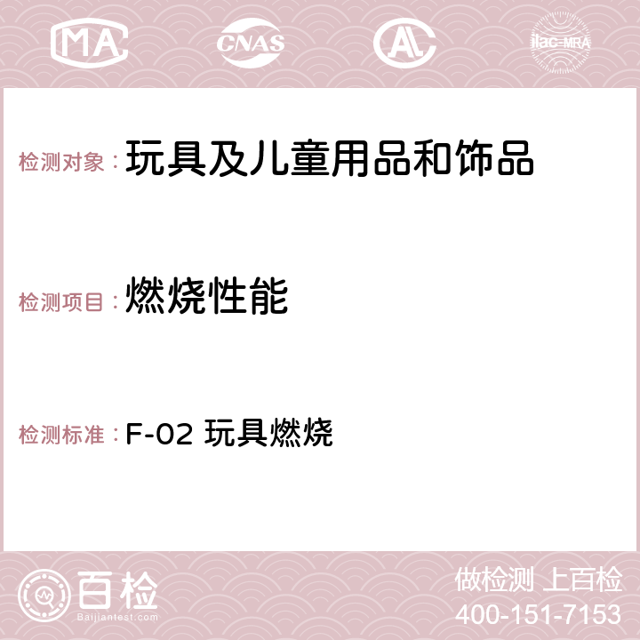 燃烧性能 加拿大产品安全手册第5卷-实验室方针与步骤, 部分B 测试方法 F-02 玩具燃烧