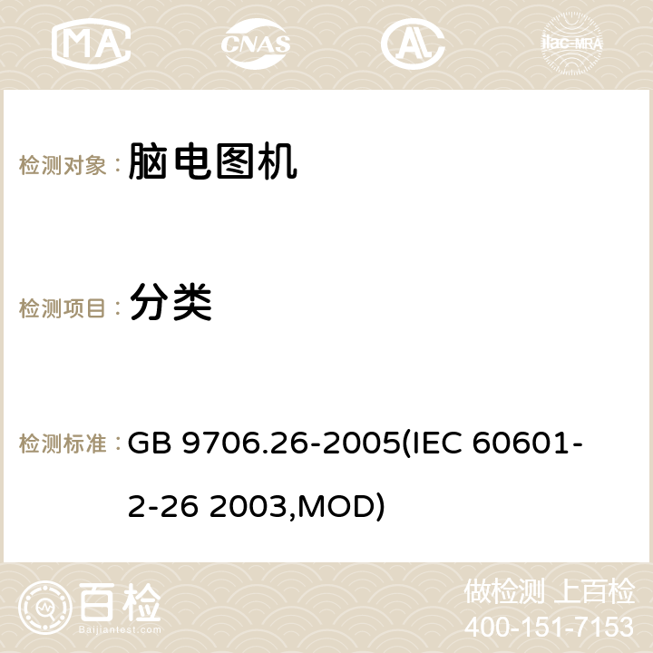 分类 GB 9706.26-2005 医用电气设备 第2-26部分:脑电图机安全专用要求