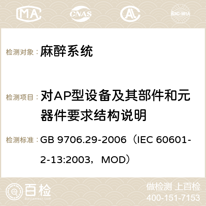 对AP型设备及其部件和元器件要求结构说明 《医用电气设备 第2部分：麻醉系统的安全和基本性能专用要求》 GB 9706.29-2006
（IEC 60601-2-13:2003，MOD） 40