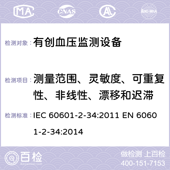 测量范围、灵敏度、可重复性、非线性、漂移和迟滞 医用电气设备 第2-34部分：有创血压监测设备的安全专用要求（包括基本性能) IEC 60601-2-34:2011 EN 60601-2-34:2014 201.12.1.101.1