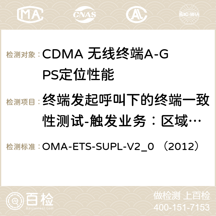 终端发起呼叫下的终端一致性测试-触发业务：区域事件触发 安全用户面定位业务引擎测试规范v2.0 OMA-ETS-SUPL-V2_0 （2012） 5.2.4