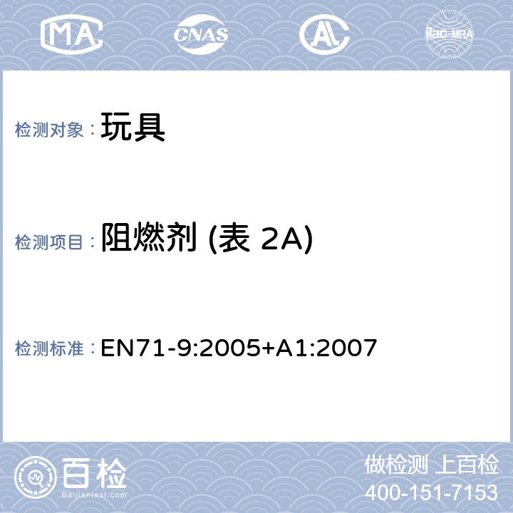 阻燃剂 (表 2A) EN 71-9:2005 玩具安全:有机化合物－要求 EN71-9:2005+A1:2007