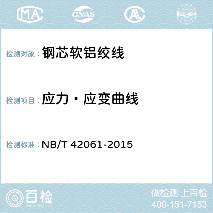 应力—应变曲线 钢芯软铝绞线 NB/T 42061-2015 6.5.2