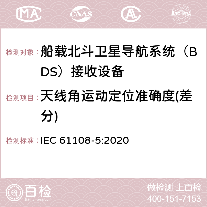 天线角运动定位准确度(差分) IEC 61108-4-2004 海上导航和无线电通信设备及系统 全球导航卫星系统（GNSS）第4部分:船载DGPS和DGLONASS海上无线电信标接收设备 性能要求、测试方法和要求的测试结果