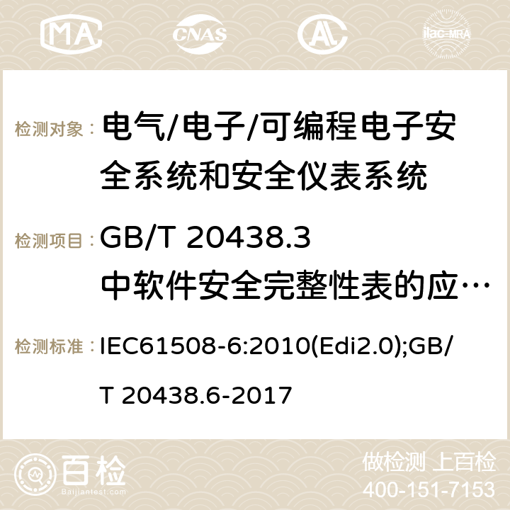 GB/T 20438.3中软件安全完整性表的应用示例 IEC 61508-2 电气/电子/可编程电子安全相关系统的功能安全-第6部分:IEC61508-2和IEC61508-3的应用指南 IEC61508-6:2010(Edi2.0);GB/T 20438.6-2017 附录E
