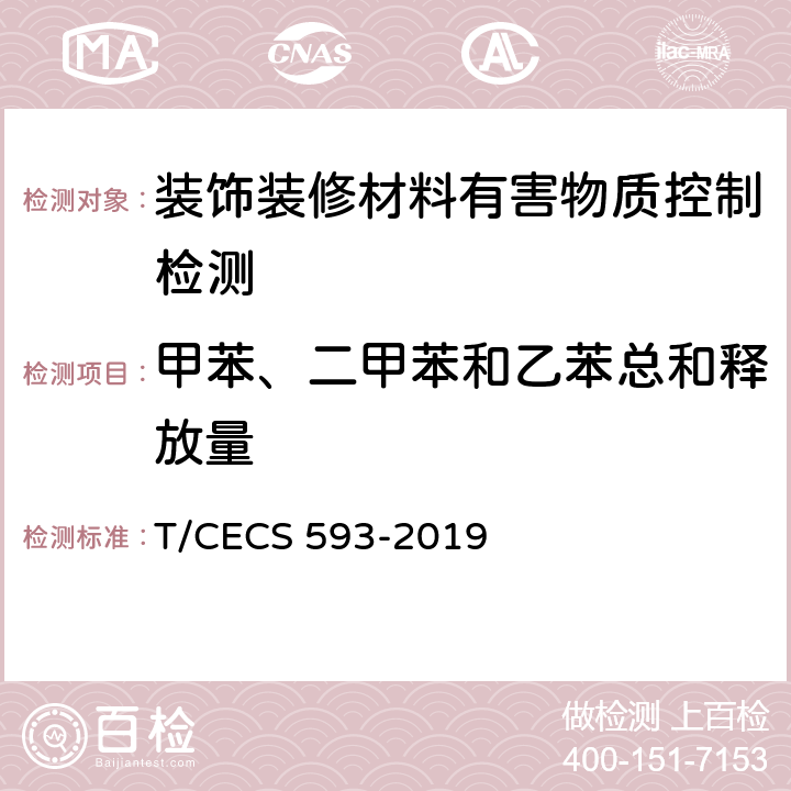 甲苯、二甲苯和乙苯总和释放量 合成材料运动场地面层质量控制标准 T/CECS 593-2019 附录C