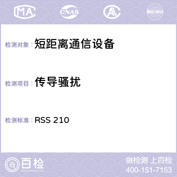 传导骚扰 RSS 210 低功率免授权无线电通信设备（全频段）：I类设备 
