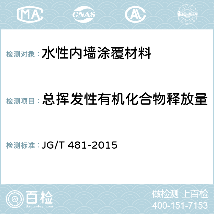 总挥发性有机化合物释放量 低挥发性有机化合物(VOC)水性内墙涂覆材料 JG/T 481-2015 6.2/附录B