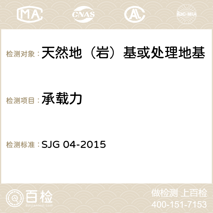 承载力 深圳地区地基处理技术规范 SJG 04-2015 附录B