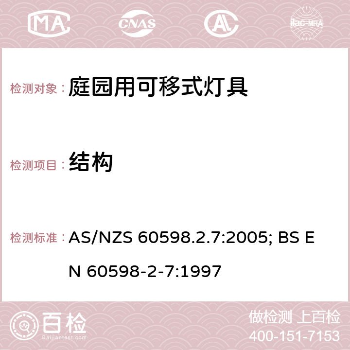 結構 燈具 第2-7部分：特殊要求 庭園用可移式燈具 AS/NZS 60598.2.7:2005; BS EN 60598-2-7:1997 7.6