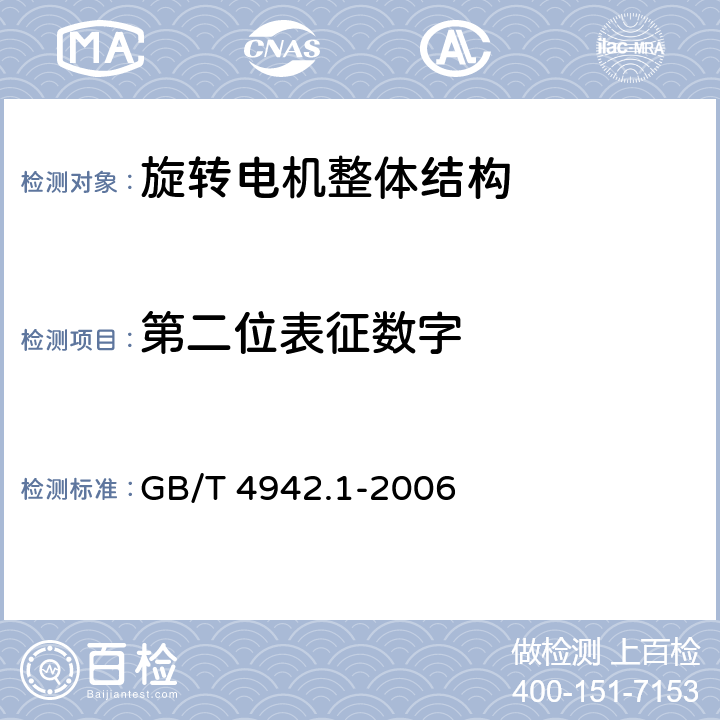 第二位表征数字 GB/T 4942.1-2006 旋转电机整体结构的防护等级(IP代码) 分级