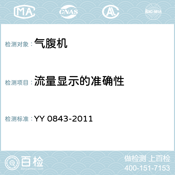 流量显示的准确性 医用内窥镜 内窥镜功能供给装置 气腹机 YY 0843-2011 3.3.3