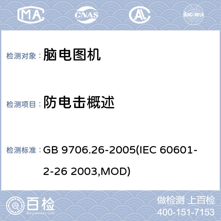 防电击概述 GB 9706.26-2005 医用电气设备 第2-26部分:脑电图机安全专用要求