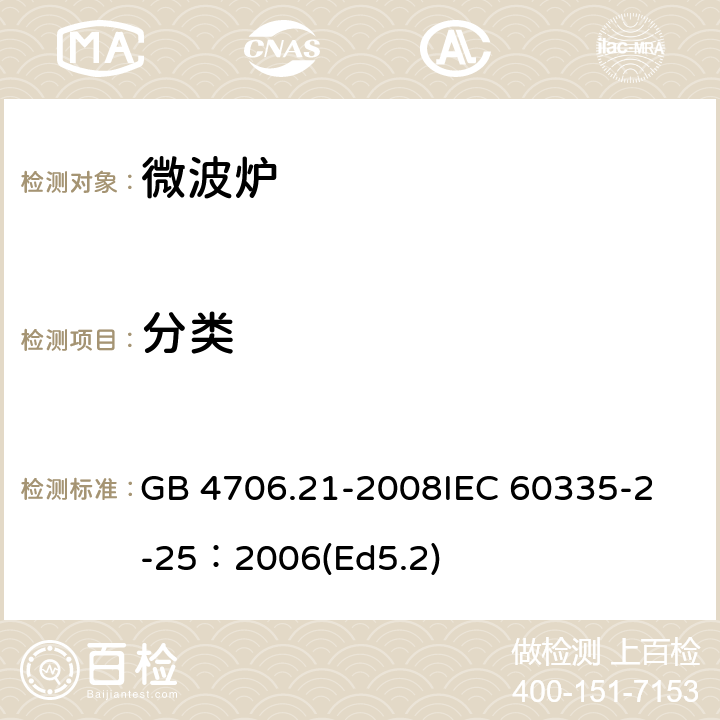 分類 家用和類似用途電器的安全微波爐,包括組合型微波爐的特殊要求 GB 4706.21-2008
IEC 60335-2-25：2006(Ed5.2) 6