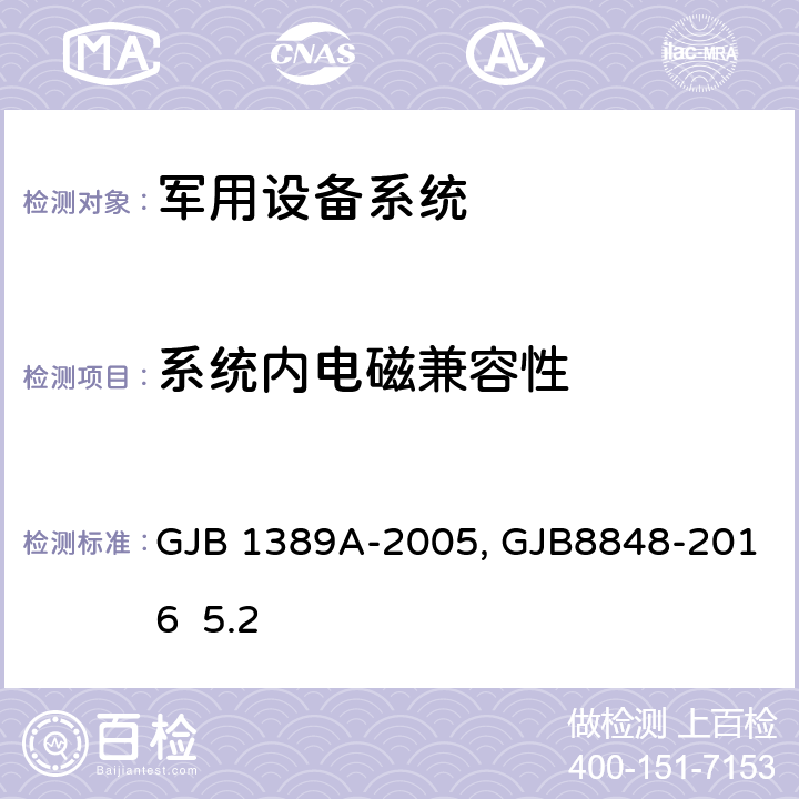 系统内电磁兼容性 系统电磁兼容性要求GJB 1389A-2005、GJB8848-2016 5.2