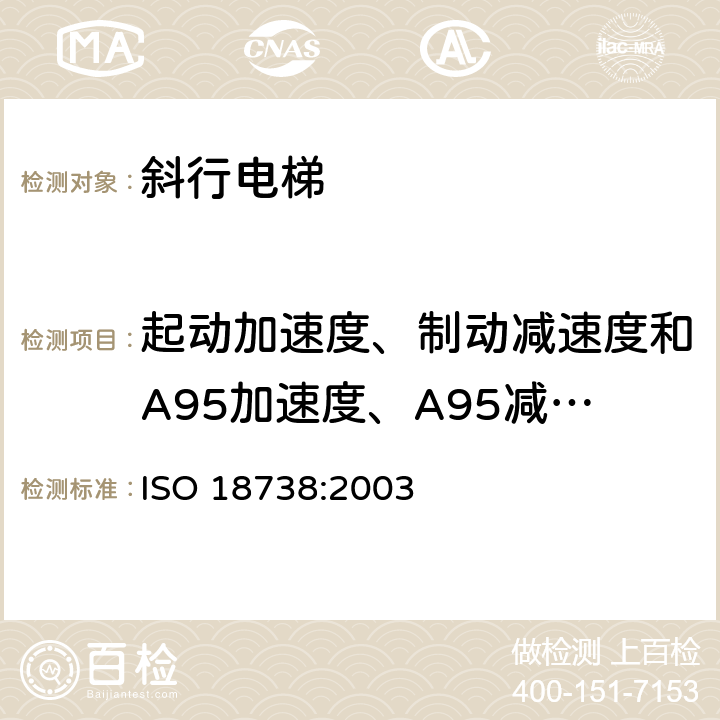 起动加速度、制动减速度和A95加速度、A95减速度及加加速度 《电梯 电梯乘运质量测量》 ISO 18738:2003
