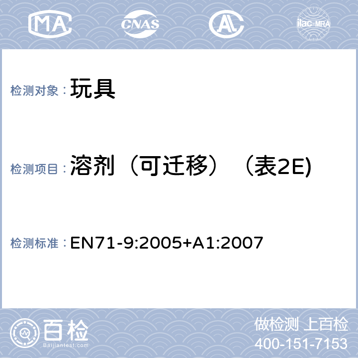 溶剂（可迁移）（表2E) 玩具安全:有机化合物－要求 EN71-9:2005+A1:2007