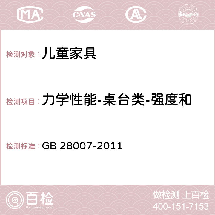 力学性能-桌台类-强度和耐久性-桌面垂直冲击试验 儿童家具通用技术条件 GB 28007-2011 7.5.7