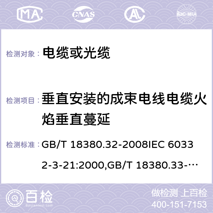 垂直安装的成束电线电缆火焰垂直蔓延 电缆和光缆在火焰条件下的燃烧试验 第32部分-第36部分电缆和光缆在火焰条件下的燃烧试验 第3-21,3-32,3-23,3-24,3-25部分 GB/T 18380.32-2008
IEC 60332-3-21:2000,GB/T 18380.33-2008
IEC 60332-3-22:2000,GB/T 18380.34-2008
IEC 60332-3-23:2000,GB/T 18380.35-2008
IEC 60332-3-24:2000,GB/T 18380.36-2008
IEC 60332-3-25:2000