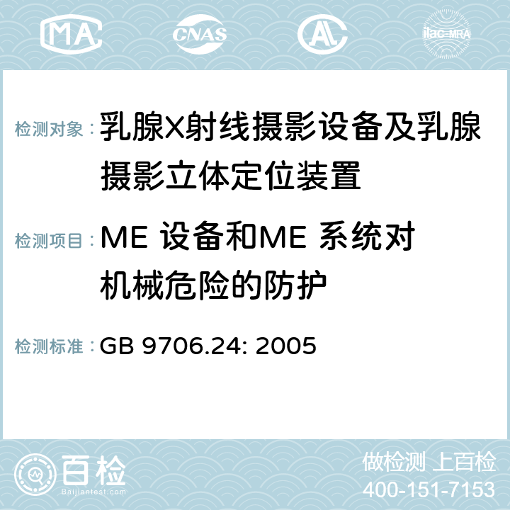ME 设备和ME 系统对机械危险的防护 医用电气设备 第2-45部分：乳腺X射线摄影设备及乳腺摄影立体定位装置安全专用要求 GB 9706.24: 2005 21