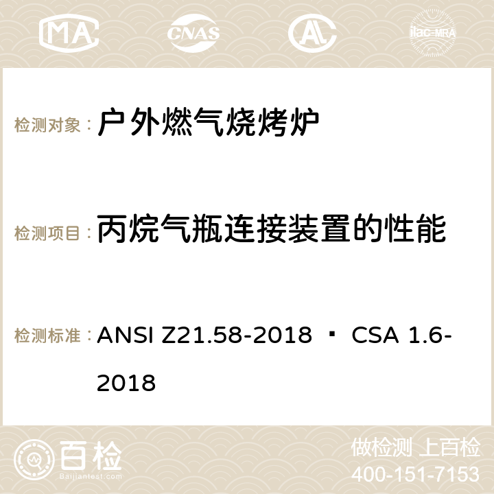 丙烷气瓶连接装置的性能 室外用燃气烤炉 ANSI Z21.58-2018 • CSA 1.6-2018 5.9