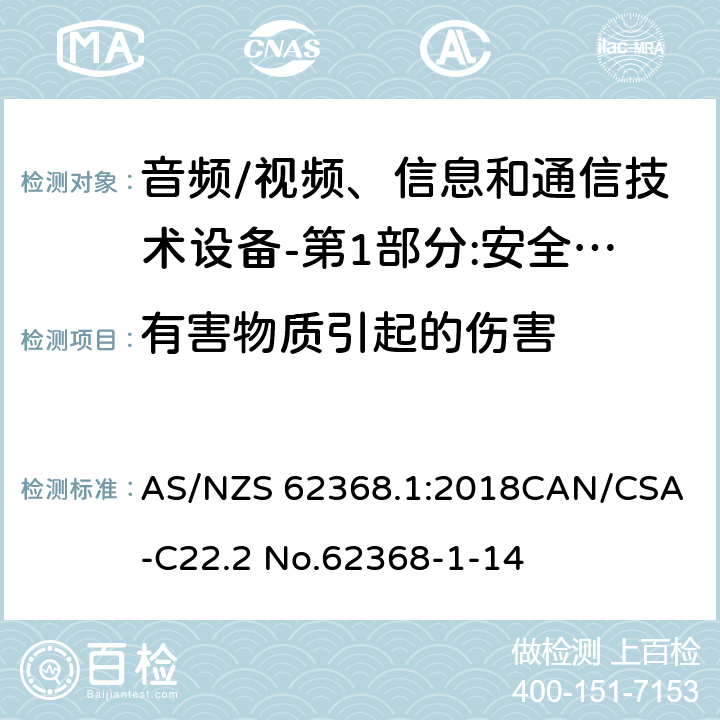 有害物質引起的傷害 音頻、視頻、信息和通信技術設備 第1部分：安全要求 AS/NZS 62368.1:2018
CAN/CSA-C22.2 No.62368-1-14 7