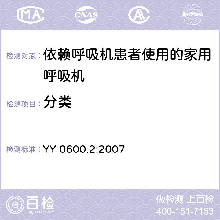 分类 医用呼吸机基本安全和主要性能专用要求 第2部分：依赖呼吸机患者使用的家用呼吸机 YY 0600.2:2007 5