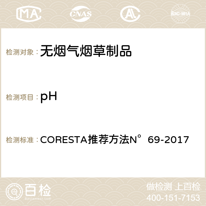 pH 烟草及烟草制品 pH值的测定 CORESTA推荐方法N°69-2017