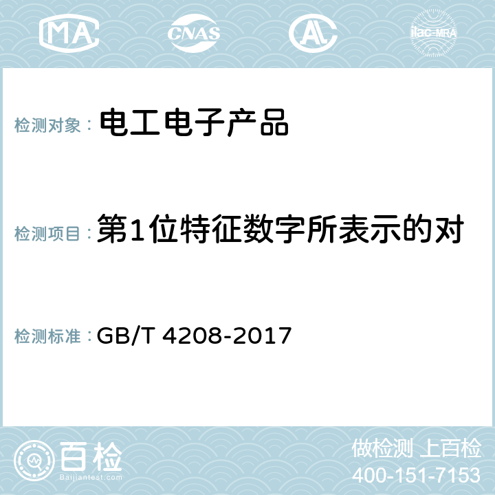 第1位特征数字所表示的对接近危险部件的防护的试验 外壳防护等级（IP代码） GB/T 4208-2017 12