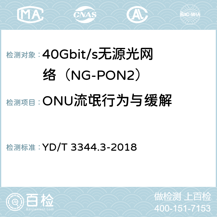 ONU流氓行为与缓解 接入网技术要求 40Gbit/s无源光网络（NG-PON2） 第3部分：TC层 YD/T 3344.3-2018 18　