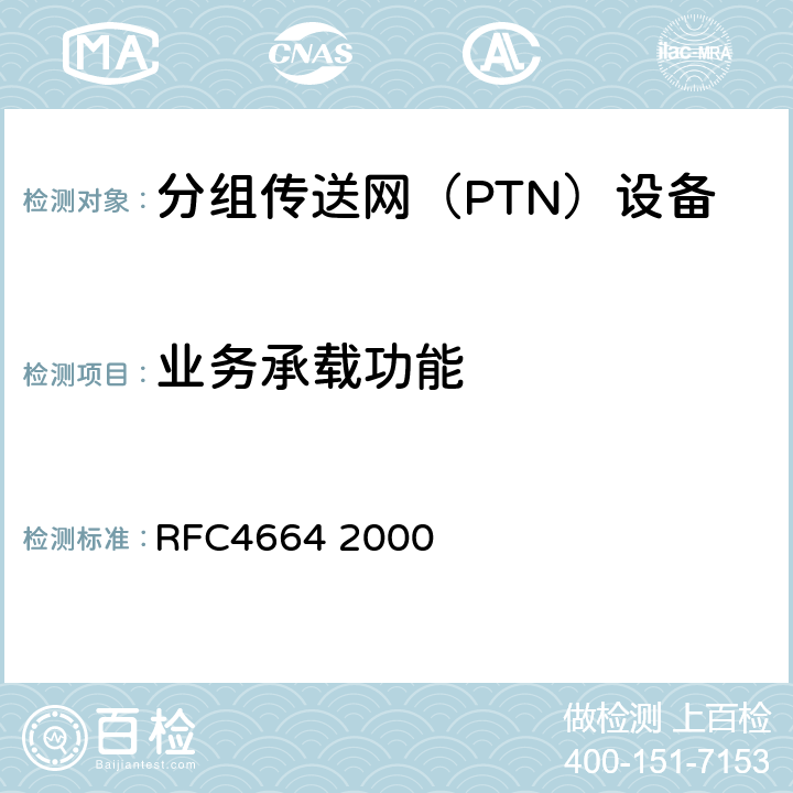 业务承载功能 L2VPN的框架结构 RFC4664
 2000 1