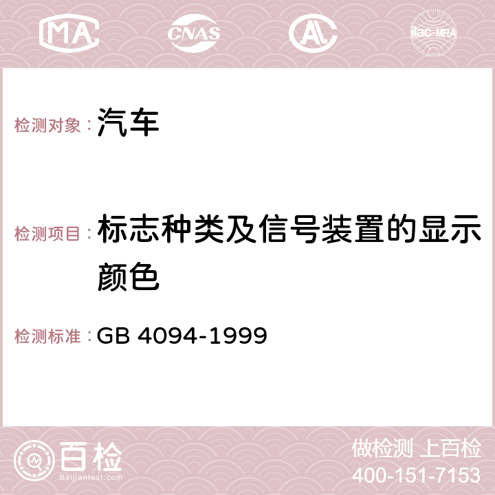 标志种类及信号装置的显示颜色 汽车操纵件、指示器及信号装置的标志 GB 4094-1999 5.2.6